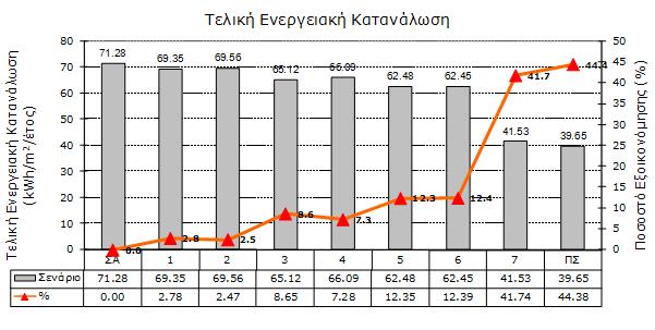 , Μαροφςι,