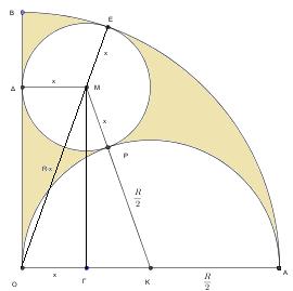 Στη συνέχεια να βρεθεί το εμβαδόν του χωρίου που περικλείεται από τα ημικύκλια και το κύκλο,όπως φαίνεται στο διπλανό σχήμα.