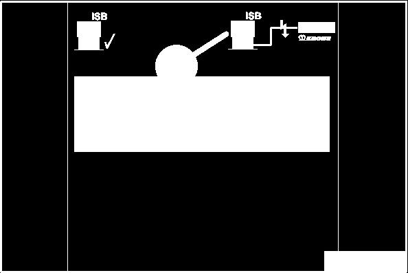Pos: 42.7 /Überschriften/Überschriften 2/F-J/I/ISOBU S Shortcut Button nicht vorhanden @ 362\mod_439546689770_85.docx @ 2669648 @ 2 @ Pos: 42.