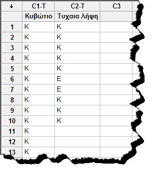 Μέσα από το αναδυόμενο παράθυρο ρυθμίζουμε αν η τυχαία δειγματοληψία θα είναι με ή χωρίς επανατοποθέτηση, των αριθμό του δείγματος, καθώς και τις από τις