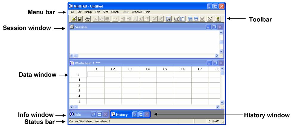 Εισαγωγή στο Minitab Αρχικά ανοίγουμε το Minitab κάνοντας διπλό κλικ στο εικονίδιο Minitab στην οθόνη ή πηγαίνοντας στοstart/statistical Packages/Minitab 16.