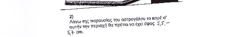 59 Διακήρυξη