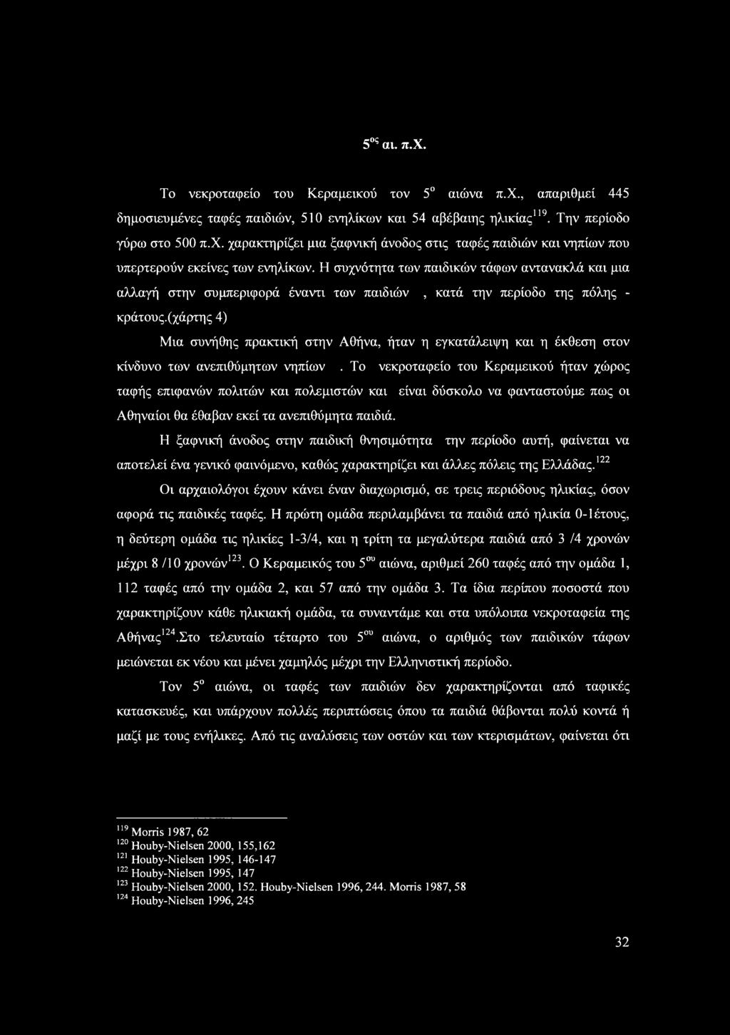 (χάρτης 4) Μια υνήθης πρακτική την Αθήνα, ήταν η εγκατάλειψη και η έκθεη τν κίνδυν των ανεπιθύμητων νηπίων.