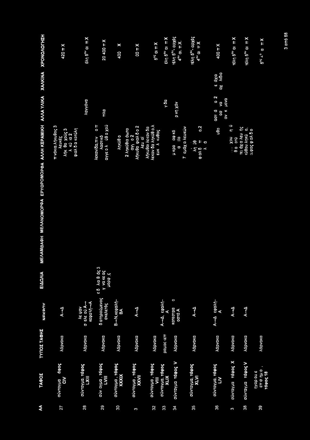 Μ- cr M- CM m cr cr 8 cr 8 M N cr ω ^ x m- cr ΗλΙ w MU) υ> 1» HU 1 HU t m > >- >- χ χ Ι >- > χ CT > CL CO 1= '3 u» O CM > 0 «5 0 0 t 0" u» CD u* 0 *3 CM 3 0 3 0 >0 CD O 3 0 vi y3u 3 u* O rs O > 9 CD