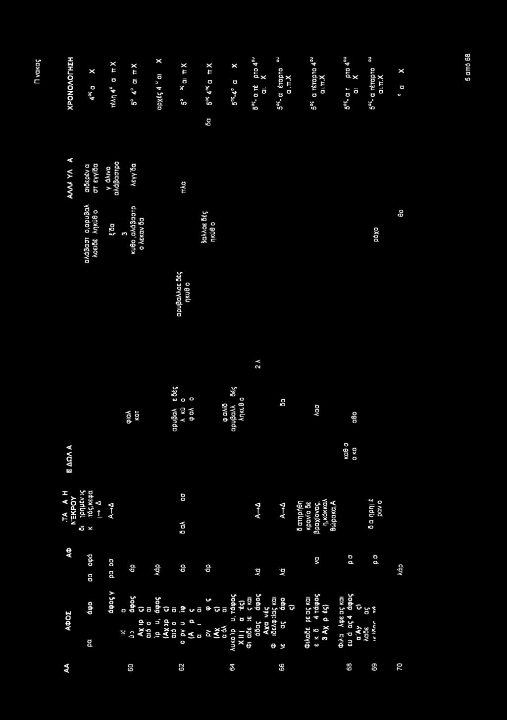 -3 JO >- χ ω - ΐ 1 3 CD α_ 3 S& - 5 >ω *9 CQ. ω 25 JO ULT CQ Q. Ι CQ. ι 2 > q 2 3? y CJ> U3 t ω CD ^ Ξ 5 c- * Q- CD υ» ω Ι ω CD 3 C- -". - CM - J- Is CJ* >ω «ω * -- θ-.
