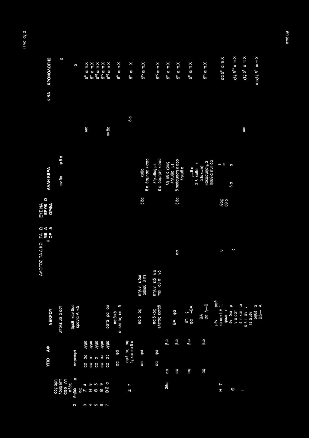w. ζ- >- ιυ U1 { ULT ι u/' V-Λ /S CD 5-5 α ω. hso α χ ι= 1*1 ΐ- 3!2 3 Ε *- u CO > 1 $ 1 Ε - > 9 Ρ= ω > 2 ^ -CT R 1= >- α. LU Ζ ι-? 3 α δ Q. * Ι ν_/λ =l ω I - - Ι - Ρ ω g.