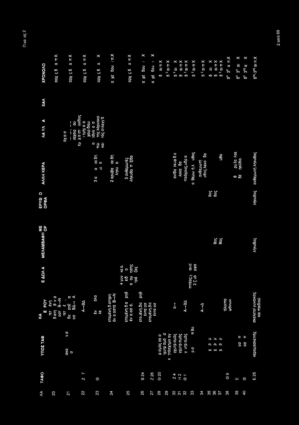 Ι Ι ι Ι Ι Ι Ι Ι Ι U D χ -α * Ι» Ξ Ι >: Γ Q. t l Β. χ! 2 > ϋ fal >- 7 > Ζ - t gs. t m -ω. Q_ CO - Ft - y IO O > I* g JO g & ^ Μ q-y _C Ofli Ό g. a -!