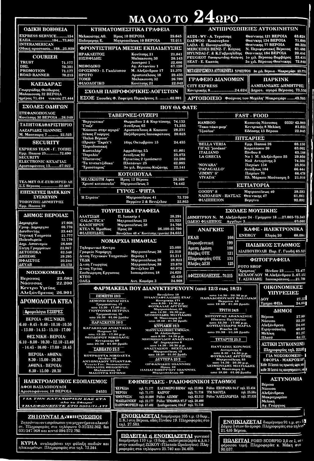 295 ΗΦΑΙΣΤΟΣ 20.244 ΔΕ Y AB 25.172 Ν Ο Σ Ο Κ Ο Μ Ε ΙΑ Βέροιας 22.082 Νάουσας 22.200 Κέντρο Υγείας Αλεξάνδρειας 26.901 ΔΡΟΜΟΛΟΓΙΑ ΚΤΕΛ I Δρομολόγια ΕΞΠΡΕΣ ΒΕΡΟΙΑ - ΘΕΣ ΝΙΚΗ: 6.40-8.45-9.40-10.10-10.