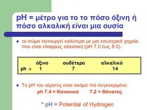 12 Kορυφαίες αλκαλικές τροφές που μπορούμε να τρώμε καθημερινά για απίστευτη υγεία!