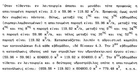 4.3 Υδρογράφημα παροχής, καμπύλη