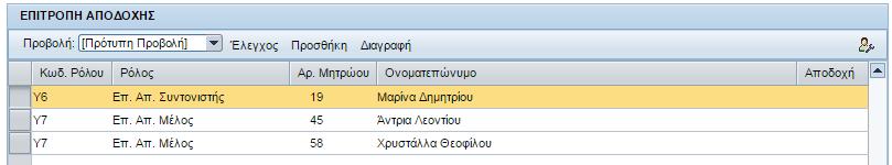 Εισάγετε αντικείμενα. Εισάγετε επιτροπές.