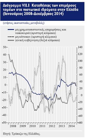ΣΗΜΕΙΩΣΕΙΣ 1 Το Σύμφωνο Σταθερότητας και Ανάπτυξης (ΣΣΑ) της ΕΕ είναι ένα σύνολο κανόνων που διέπουν τον συντονισμό των δημοσιονομικών πολιτικών των χωρών της ΕΕ.