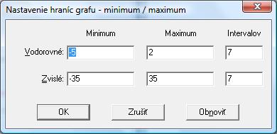 3.2 Sústavy rovníc Obrázok 22 Nastavenie hraníc grafu minimum/maximum Sústava rovníc obsahuje dve resp. viac rovníc, ktoré majú byť splnené súčasne.