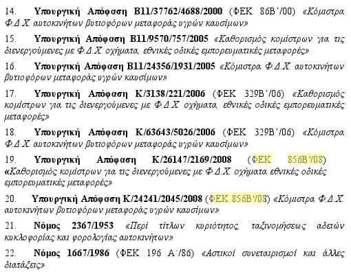 Παράρτημα