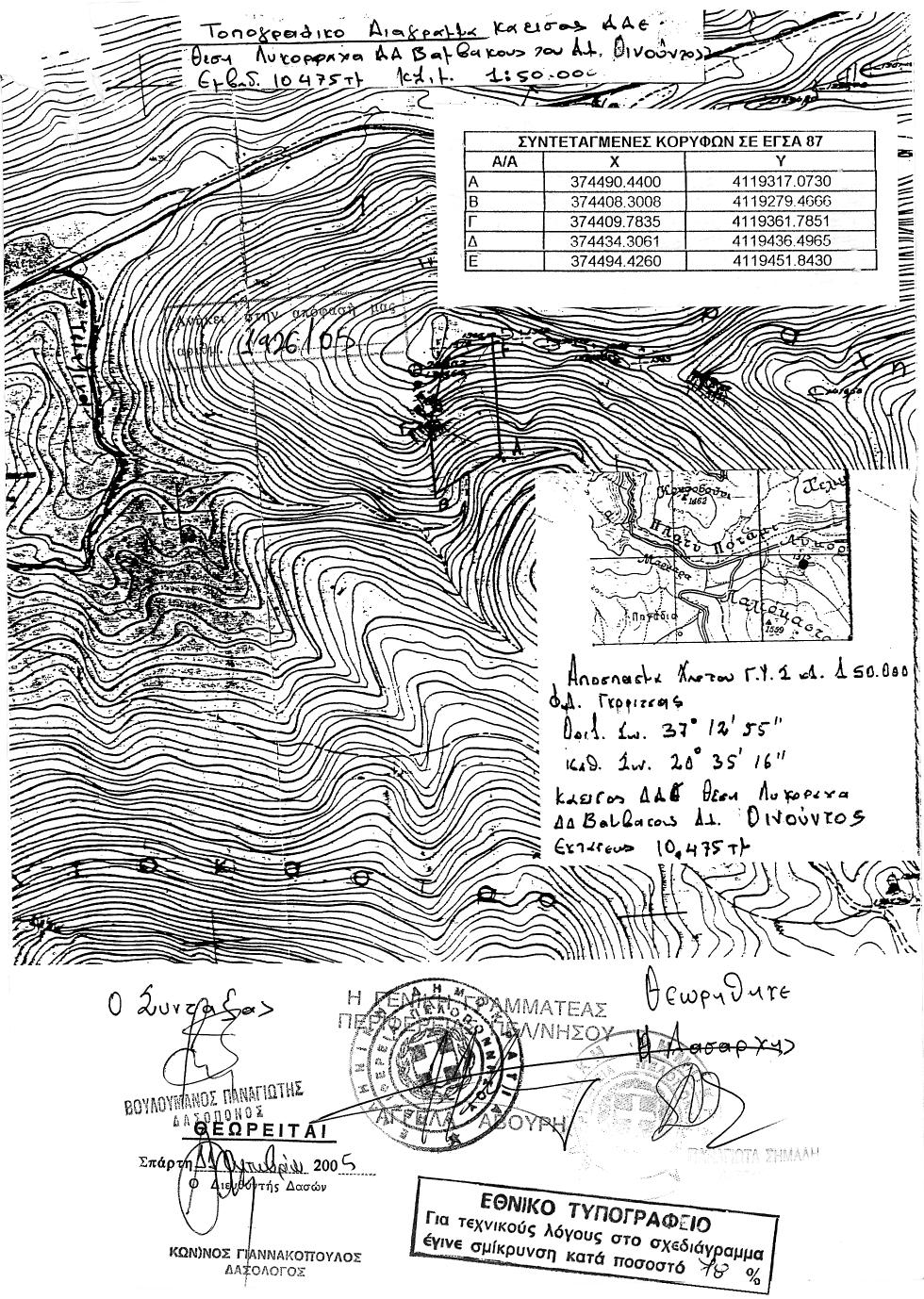 12726 ΕΦΗΜΕΡΙΣ ΤΗΣ