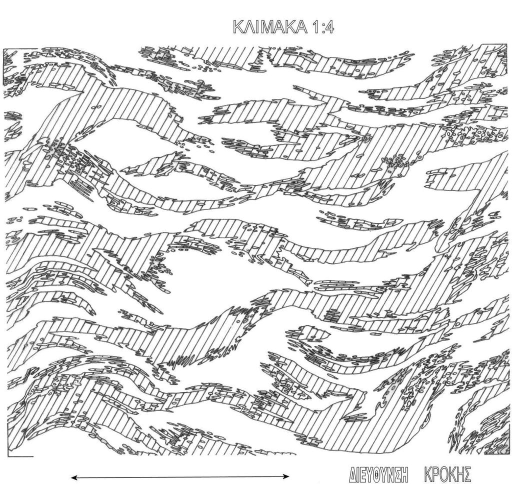 ΠΡΟΣΘΗΚΗ 2 ΣΤΟ ΠΑΡΑΡΤΗΜΑ Θ ΣΤΗ ΠΓΕΣ-ΣΑΕ-841Ζ/01-2010 ΓΕΝΙΚΟ ΕΠΙΤΕΛΕΙΟ ΣΤΡΑΤΟΥ ΝΣΗ ΥΛΙΚΟΥ ΠΟΛΕΜΟΥ