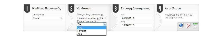 Ακυρωθέντων Κατάσταση Συμβολαίων προς Ακύρωση Συμβόλαια προς Ανανέωση Νέα