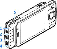 υψηλής ανάλυσης (µέχρι 5 megapixel) 6 Φλας και λυχνία βίντεο 7 Υποδοχή κάρτας µνήµης για συµβατή κάρτα µνήµης microsd 1 Προώθηση 2 Αναπαραγωγή/Παύση - µπορούν να