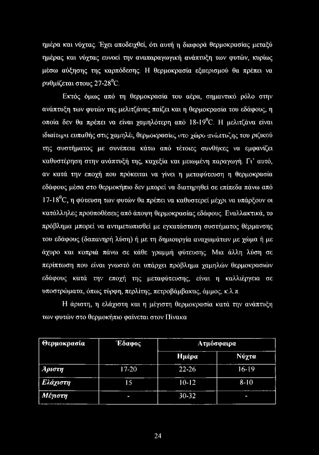 Εκτός όμως από τη θερμοκρασία του αέρα, σημαντικό ρόλο στην ανάπτυξη των φυτών της μελιτζάνας παίζει και η θερμοκρασία του εδάφους, η οποία δεν θα πρέπει να είναι χαμηλότερη από 18-19 (Γ.