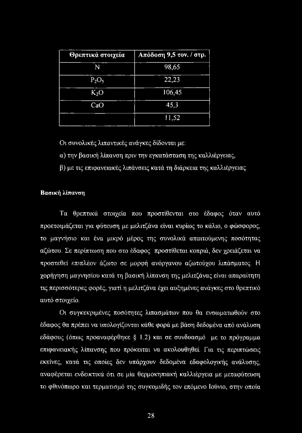 διάρκεια της καλλιέργειας.