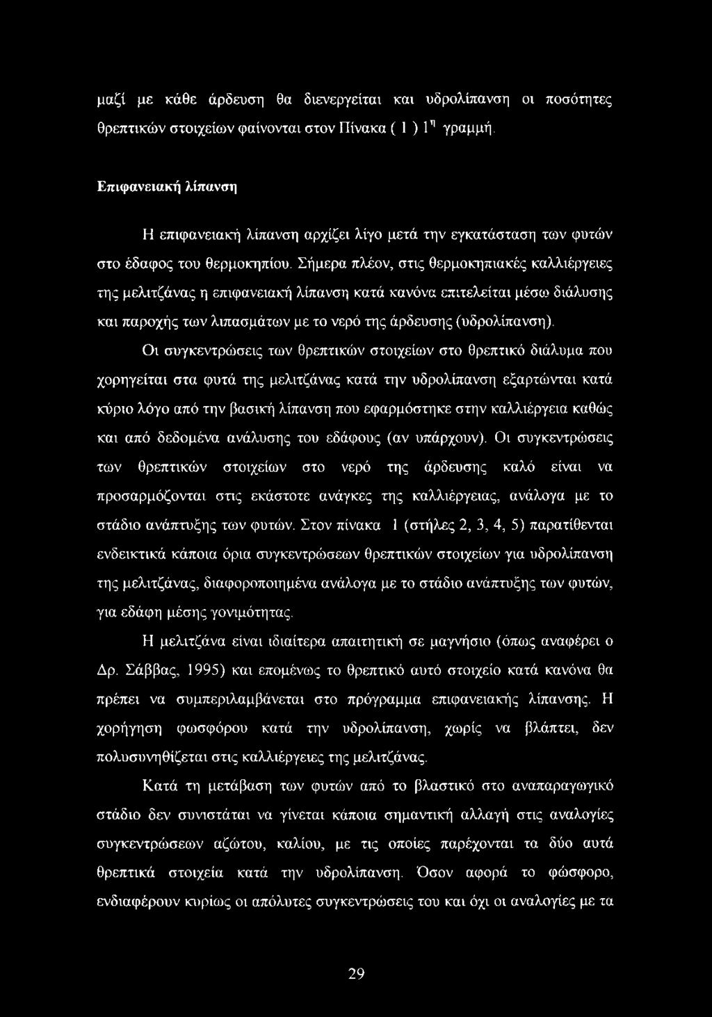 Σήμερα πλέον, στις θερμοκηπιακές καλλιέργειες της μελιτζάνας η επιφανειακή λίπανση κατά κανόνα επιτελείται μέσω διάλυσης και παροχής των λιπασμάτων με το νερό της άρδευσης (υδρολίπανση).