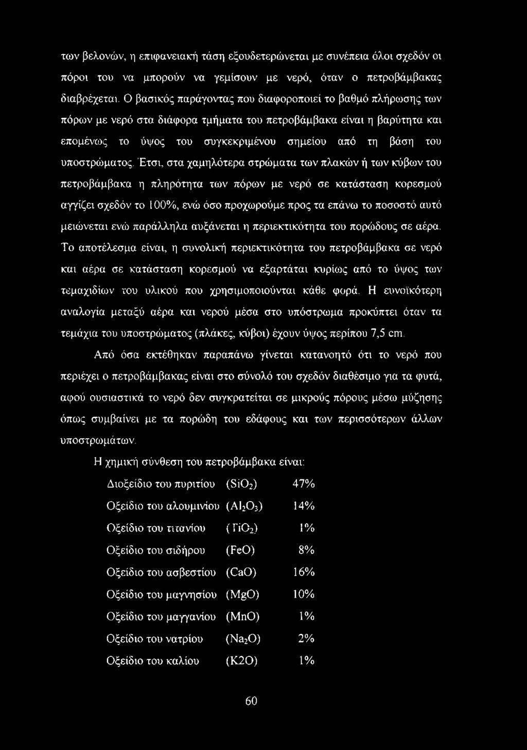 υποστρώματος.