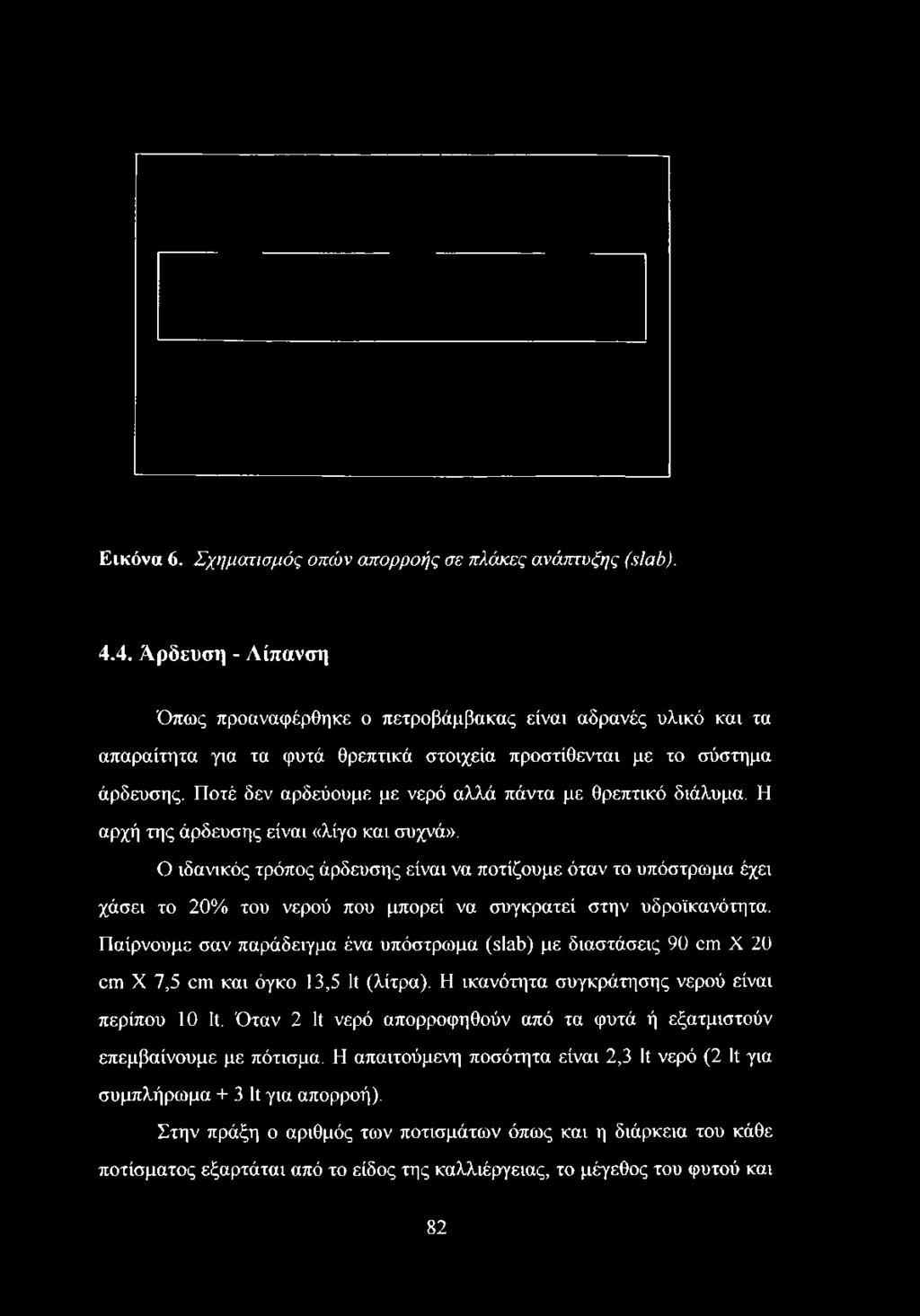 άρδευσης. Ποτέ δεν αρδεύουμε με νερό αλλά πάντα με θρεπτικό διάλυμα. Η αρχή της άρδευσης είναι «λίγο και συχνά».