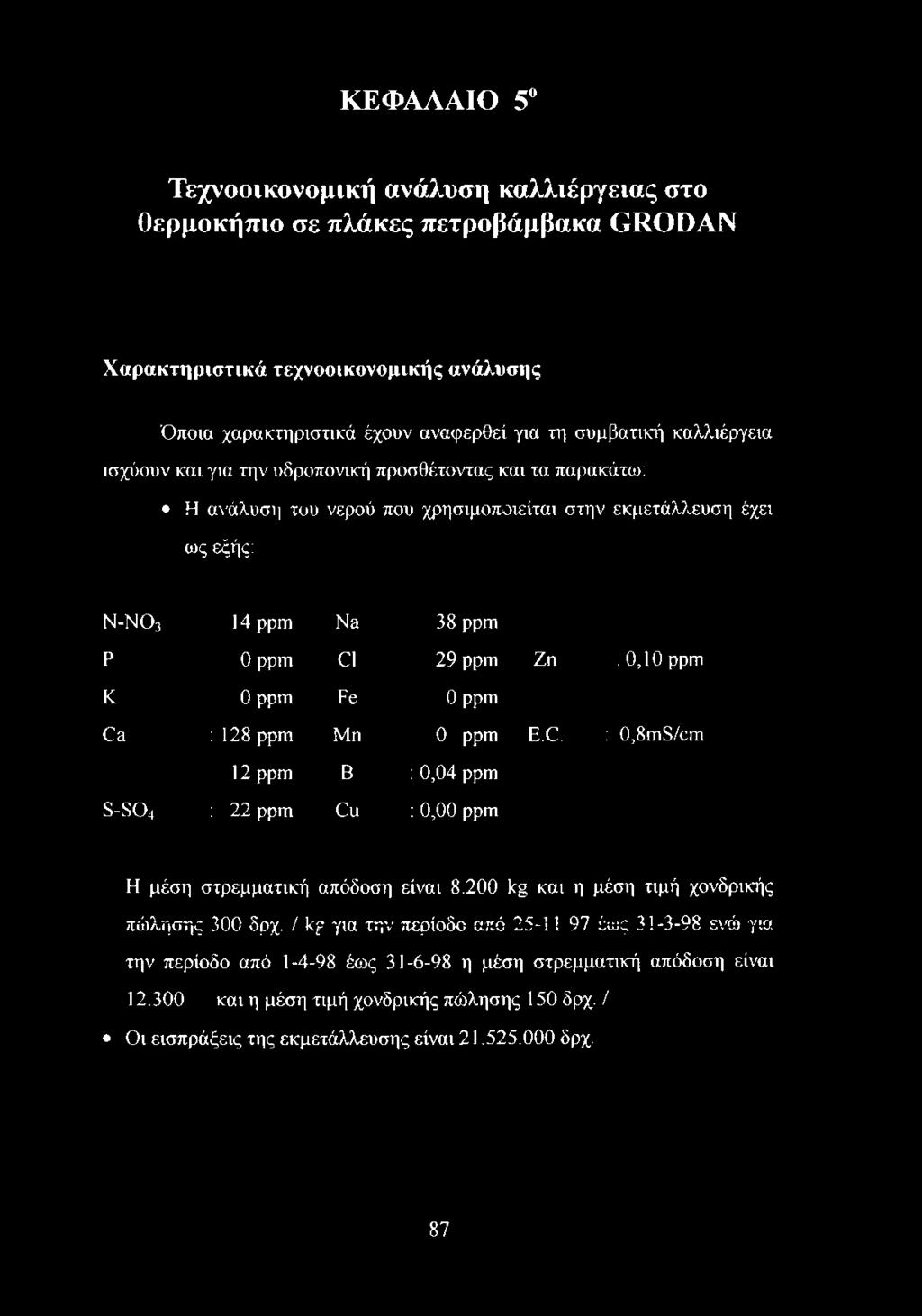 0,10 ρρυι κ 0 ρρτη Ρε 0 ρρτη Όα : 128 ρριυ Μη 0 ρρτη Ε.Ό. : 0,8ιυ8/επι 12 ρριυ Β : 0,04 ρρτη 8-8Ό4 : 22 ρριυ Όιι : 0,00 ρρτη Η μέση στρεμματική απόδοση είναι 8.