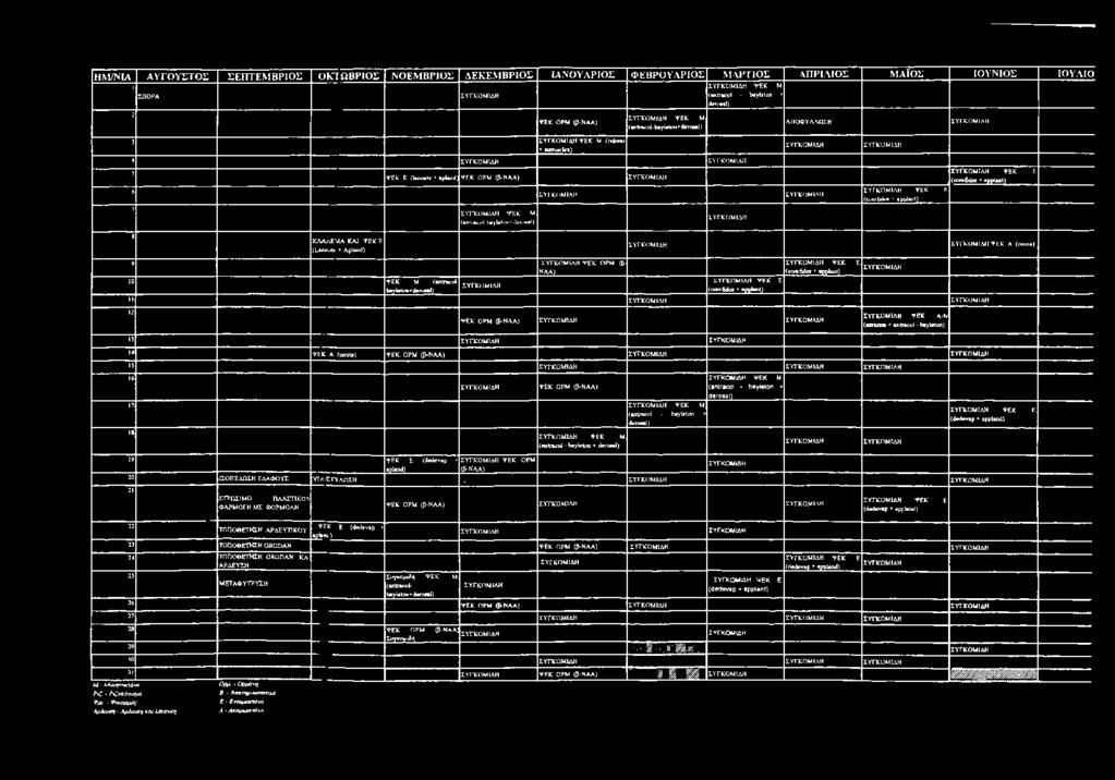 ικβΐ) 2 Ψ Ε Κ Ο ΡΜ (β-ν Α Α ) Σ Υ ΓΚΟ Μ ΙΔΗ Ψ Ε Κ Μ (8η& βα>1^γ1βιοη4 (1βΐΌ*Εΐ) Α Π ΟΦ Υ ΛΛΩΣΗ ΣΥΓΚΟ Μ ΙΔΗ 3 ΣΥ ΓΚΟΜ ΙΔΗ Ψ Ε Κ Μ Μ ο τ η ι 4 «ιπιΐίοΐβχ) 4 ΣΥΓΚΟ Μ ΙΔΗ ΣΥΓΚΟ Μ ΙΔΗ ΣΥΓΚΟ Μ ΙΔΗ ΣΥΓΚΟ Μ