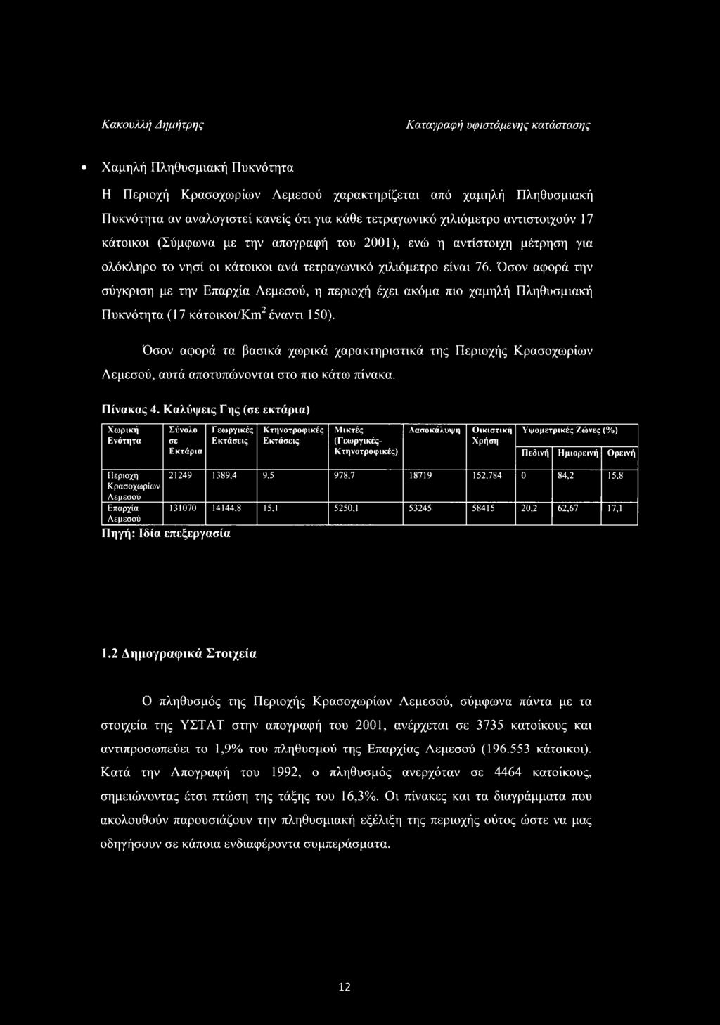 Όσον αφορά την σύγκριση με την Επαρχία Λεμεσού, η περιοχή έχει ακόμα πιο χαμηλή Πληθυσμιακή Πυκνότητα (17 κάτοικοι/km2 έναντι 150).