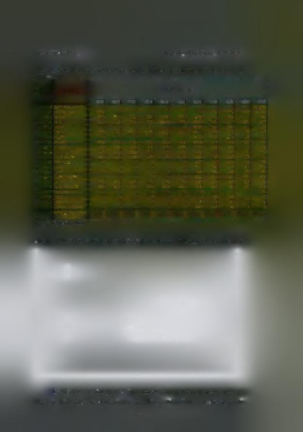 196.553 5000 Δήμος Λεμεσού 6173 43.593 74.782 87.136 94.