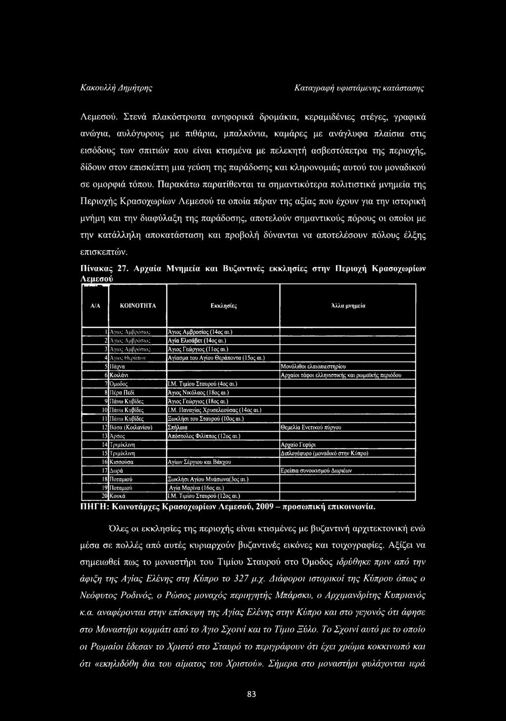 ασβεστόπετρα της περιοχής, δίδουν στον επισκέπτη μια γεύση της παράδοσης και κληρονομιάς αυτού του μοναδικού σε ομορφιά τόπου.