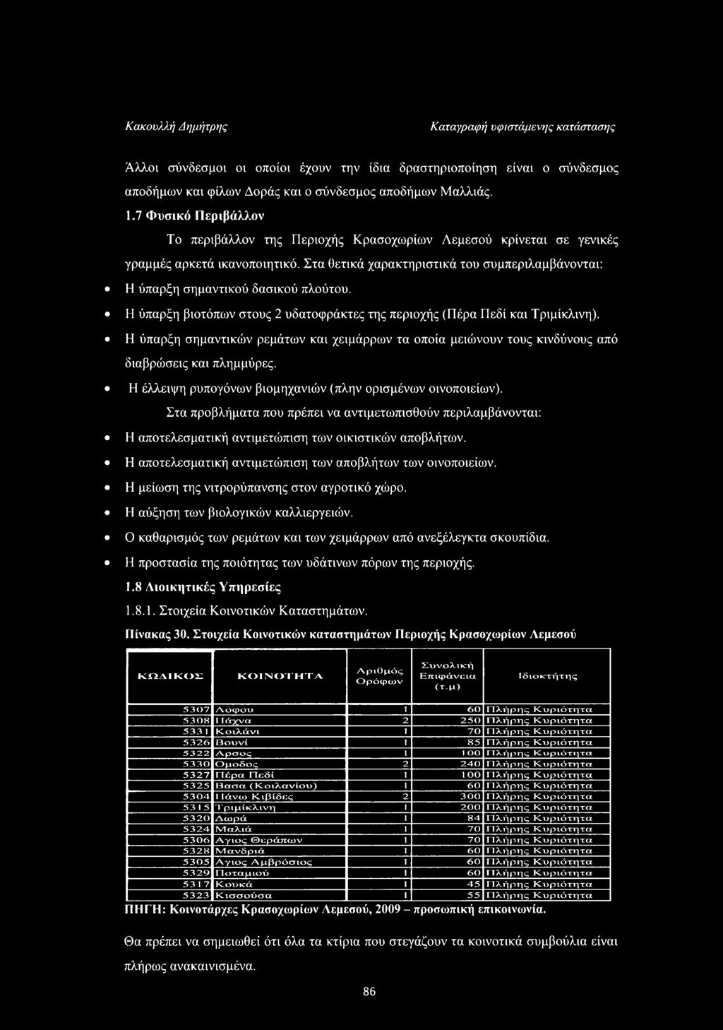 Στα προβλήματα που πρέπει να αντιμετωπισθούν περιλαμβάνονται: Η αποτελεσματική αντιμετώπιση των οικιστικών αποβλήτων. Η αποτελεσματική αντιμετώπιση των αποβλήτων των οινοποιείων.