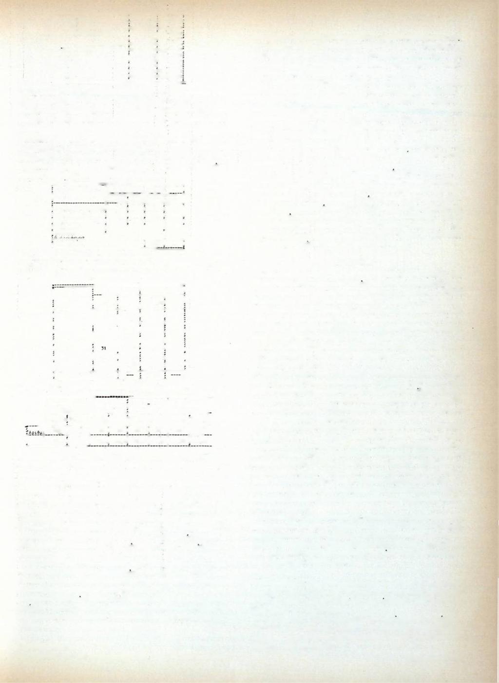 I I Μ ί 1976 1977 1.Χ ασίς άκατ<ργαστο-*οοντα ίγραμ. 4 2.1 2 1 ίγ ρ α μ.29.4 3 0 2. χατεργασ μ ίνο -χλαχίδ ια ί * 3 5.9 4 5 ; ' 97.827 5. * σχόνη ί * 2.7 3 8 ; 2.8 1 7 4.
