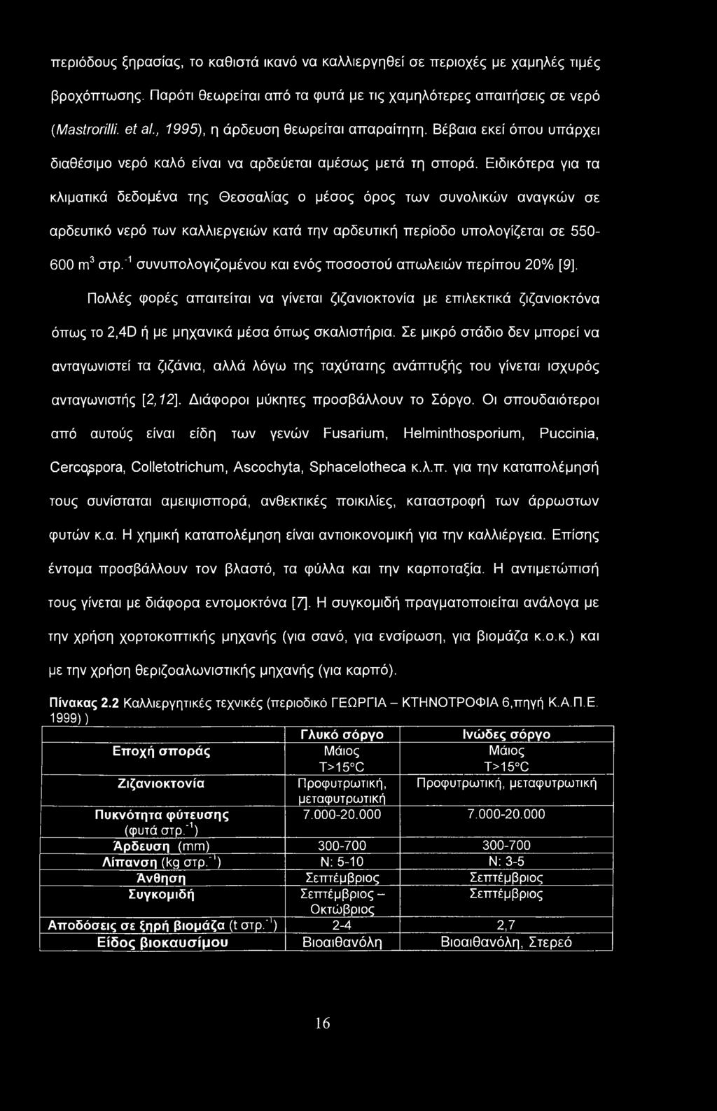 Ειδικότερα για τα κλιματικά δεδομένα της Θεσσαλίας ο μέσος όρος των συνολικών αναγκών σε αρδευτικό νερό των καλλιεργειών κατά την αρδευτική περίοδο υπολογίζεται σε 550-600 πι3 στρ.