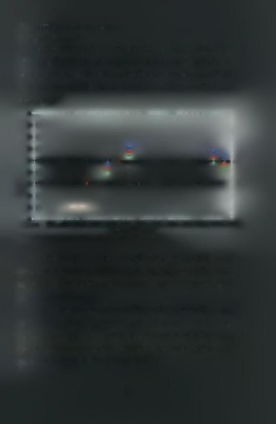 9 8 7 6 5 4 Ί 3 2 1 Ο 180 190 200 210 220 230 240 250 260 270 280 290 300 310 Ημέρες από 1/1/2006 Σχήμα 6.5. Η εξέλιξη του δείκτη φυλλικής επιφάνειας L.A.I.