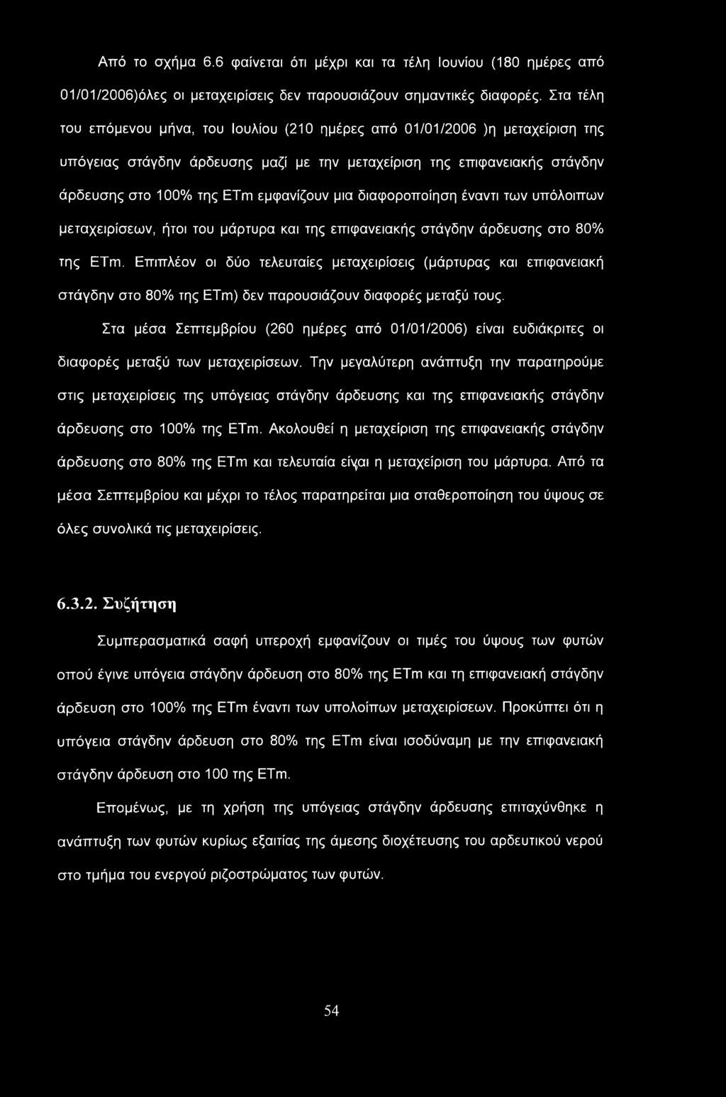 μια διαφοροποίηση έναντι των υπόλοιπων μεταχειρίσεων, ήτοι του μάρτυρα και της επιφανειακής στάγδην άρδευσης στο 80% της ETm.