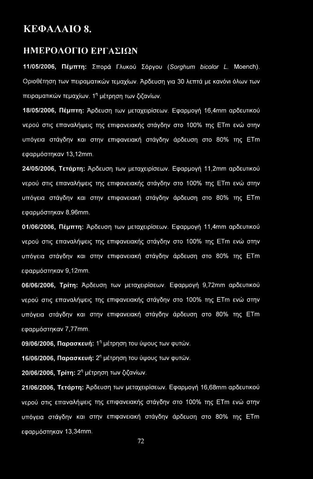Εφαρμογή 16,4ιππι αρδευτικού νερού στις επαναλήψεις της επιφανειακής στάγδην στο 100% της ΕΤπι ενώ στην υπόγεια στάγδην και στην επιφανειακή στάγδην άρδευση στο 80% της ΕΤπι εφαρμόστηκαν 13,12mm.