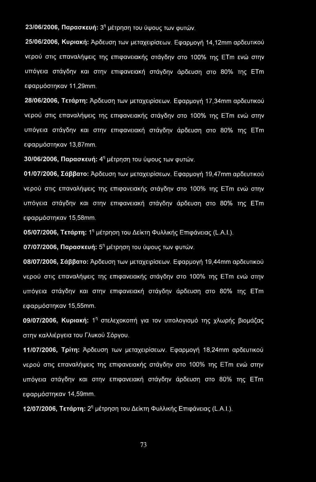 28/06/2006, Τετάρτη: Άρδευση των μεταχειρίσεων.