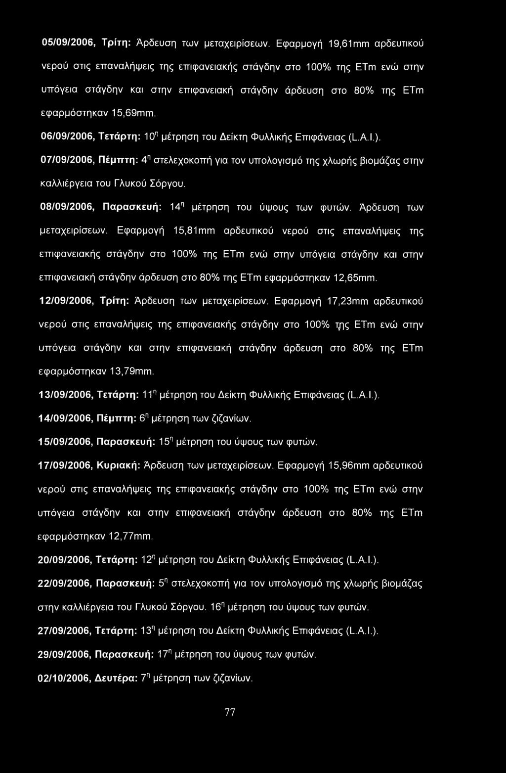 06/09/2006, Τετάρτη: 10η μέτρηση του Δείκτη Φυλλικής Επιφάνειας (L.A.I.). 07/09/2006, Πέμπτη: 4η στελεχοκοπή για τον υπολογισμό της χλωρής βιομάζας στην καλλιέργεια του Γλυκού Σόργου.
