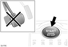 Εκκίνηση του κινητήρα Εκκίνηση του κινητήρα ΕΚΚΙΝΗΣΗ ΒΕΝΖΙΝΟΚΙΝΗΤΗΡΑ Δεν πρέπει ποτέ να θέτετε σε λειτουργία τον κινητήρα ή να τον αφήνετε να λειτουργεί όταν το όχημα βρίσκεται σε κλειστό χώρο.