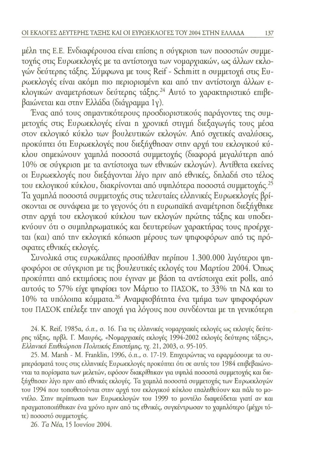 ΟΙ ΕΚΛΟΓΕΣ ΔΕΥΤΕΡΗΣ ΤΑΞΗΣ ΚΑΙ ΟΙ ΕΥΡΩΕΚΛΟΓΕΣ ΤΟΥ 2004 ΣΤΗΝ ΕΛΛΑΔΑ 137 μέλη της Ε.Ε. Ενδιαφέρουσα είναι επίσης η σύγκριση των ποσοστών συμμετοχής σας Ευρωεκλογές με τα αντίστοιχα των νομαρχιακών, ως άλλων εκλογών δεύτερης τάξης.