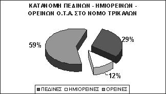 ΣΧΗΜΑ 