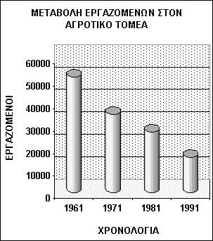 ΣΧΗΜΑ 1.