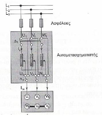 Εικόνα 14: Εκκίνηση τριφασικού κινητήρα με αυτομετασχηματιστή 2.13.