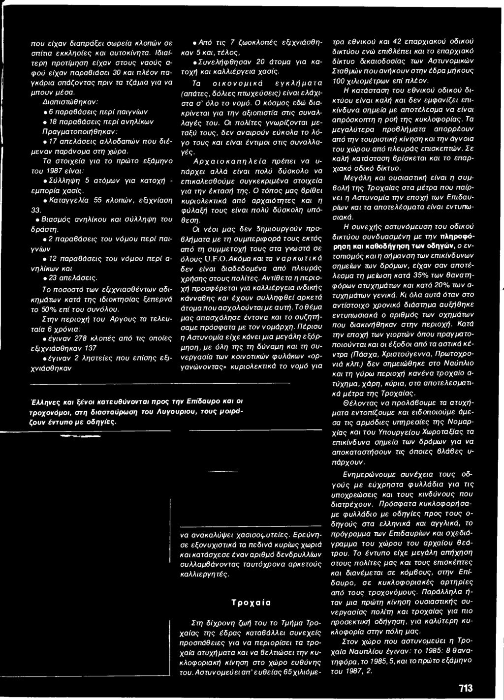 Τα στοιχεία για το πρώτο εξάμηνο του 1987 είναι: Σύλληψη 5 ατόμων για κατοχή - εμπορία χασίς. Καταγγελία 55 κλοπών, εξιχνίαση 33. Βιασμός ανηλίκου και σύλληψη του δράστη.