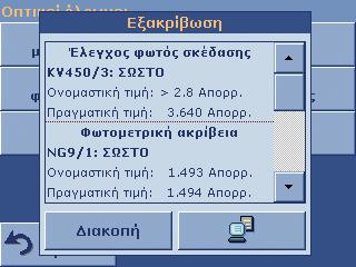 10 µετρήσεις ανα περιστροφή Πηγή φωτός Ανιχνευτής αναφοράς Χάρη στην προηγµένη τεχνολογία του, το φασµατοφωτόµετρο ορατού DR 3800 sc σε µια