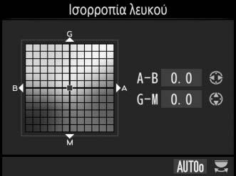 A Η Οθόνη Πληροφοριών Κατά τη διάρκεια φωτογράφισης με σκόπευτρο, μπορείτε να πατήσετε το κουμπί U για να ρυθμίσετε τις ρυθμίσεις ισορροπίας λευκού στην οθόνη πληροφοριών.