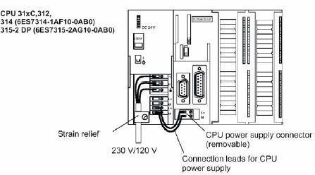 Σύνδεση τροφοδοτικού με CPU Κεντρική Μονάδα Επεξεργασίας - CPU Η κεντρική μονάδα επεξεργασίας η οποία συνηθίζεται να συμβολίζεται με CPU (Central Processing Unit) είναι ταυτόχρονα ο εγκέφαλος και η
