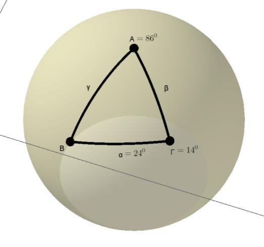 Πχ. 6 Να επιλυθεί το σφαιρικό τρίγωνο ΑΒΓ με Α=86 0, Γ=14 0, α=4 0.